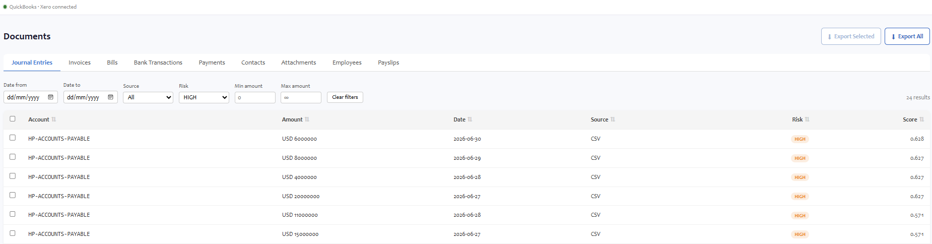 Sentinel documents view listing journal entries with risk level and anomaly score, filterable by date, source, and amount